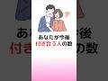当たりすぎて怖い心理テスト あなたのことが好きな人