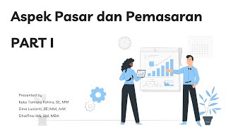 STUDI KELAYAKAN BISNIS - ASPEK PASAR DAN PEMASARAN PART I