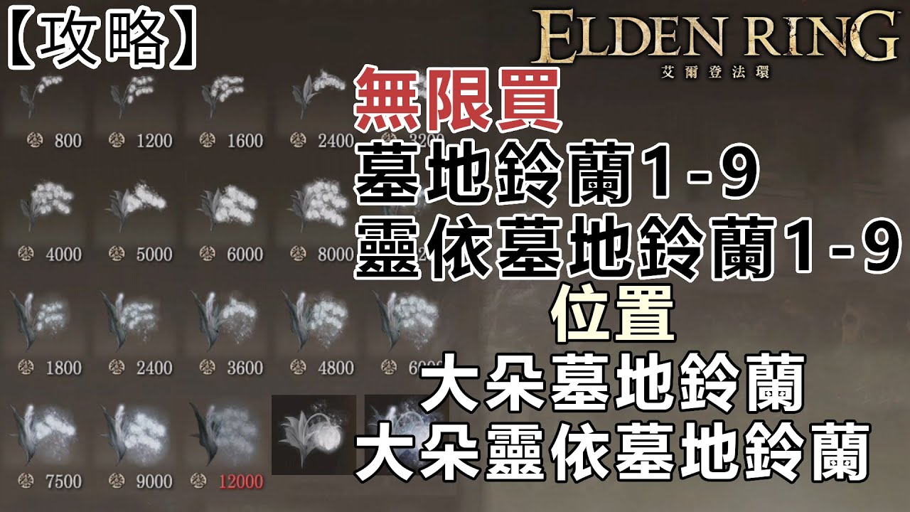 攻略 墓地鈴蘭1 9 L 靈依墓地鈴蘭1 9 L 大朵墓地鈴蘭位置l 大朵靈依墓地鈴蘭位置l 靈依摘採工的鈴珠123 L 鈴蘭摘採工的鈴珠123 艾爾登法環 Youtube 攻略 墓地鈴蘭1 9 L 靈依墓地鈴蘭1 9 L 大朵墓地鈴蘭位置l 大朵靈依墓地鈴蘭位置l 靈依摘採工的鈴珠123 L 鈴蘭摘採工的鈴珠123 艾爾登法環 Youtube