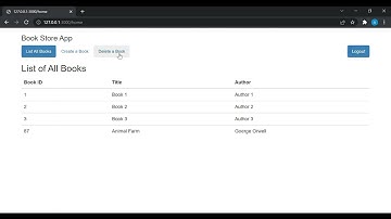 CMPE 273 NodeJS Assignment