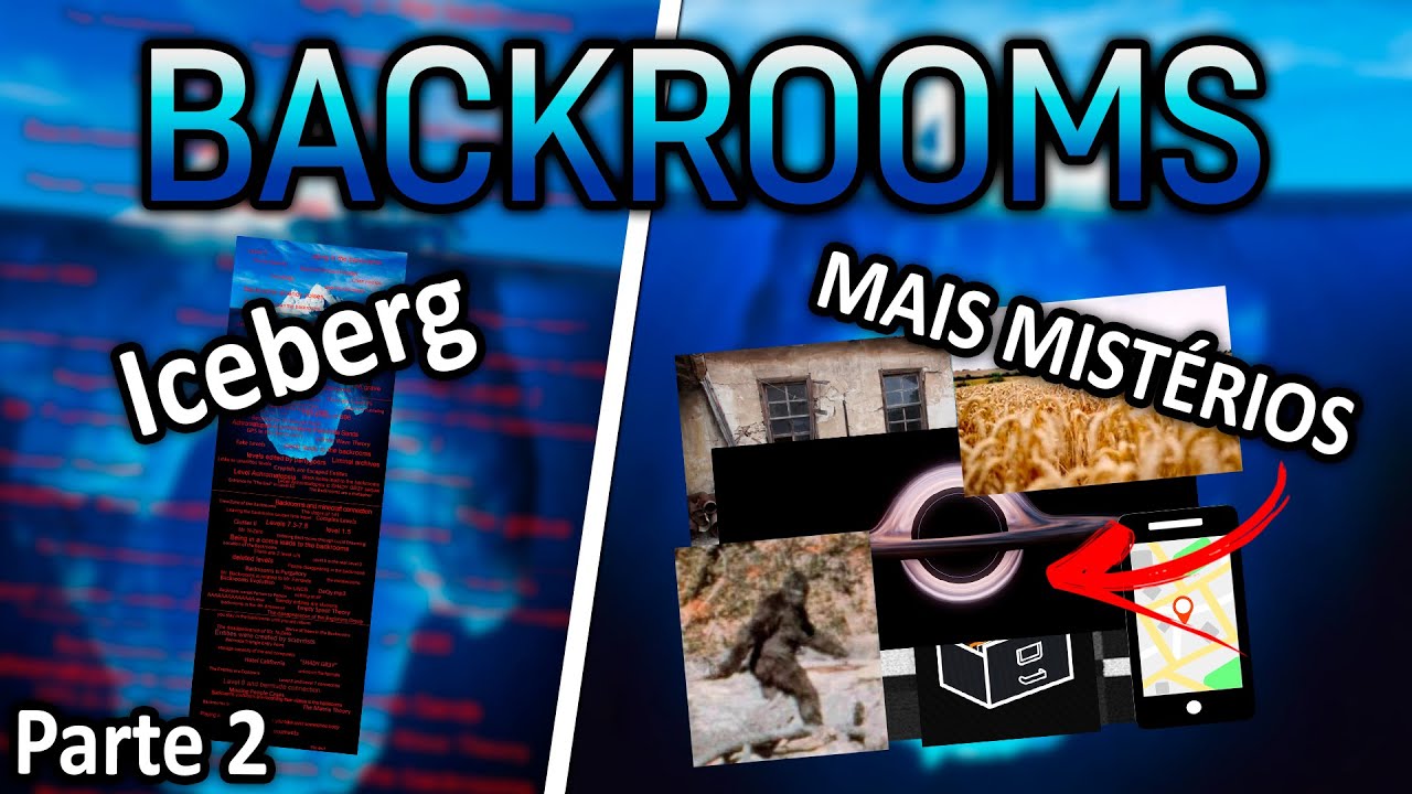 Iceberg das Backrooms Parte 2 YouTube