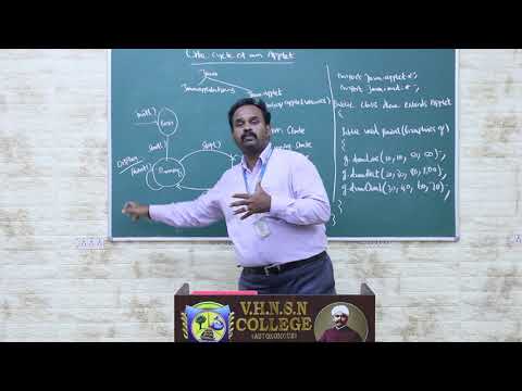 Lifecycle of an Applet | Java Programming | V.H.N.S.N.College (Autonomous)