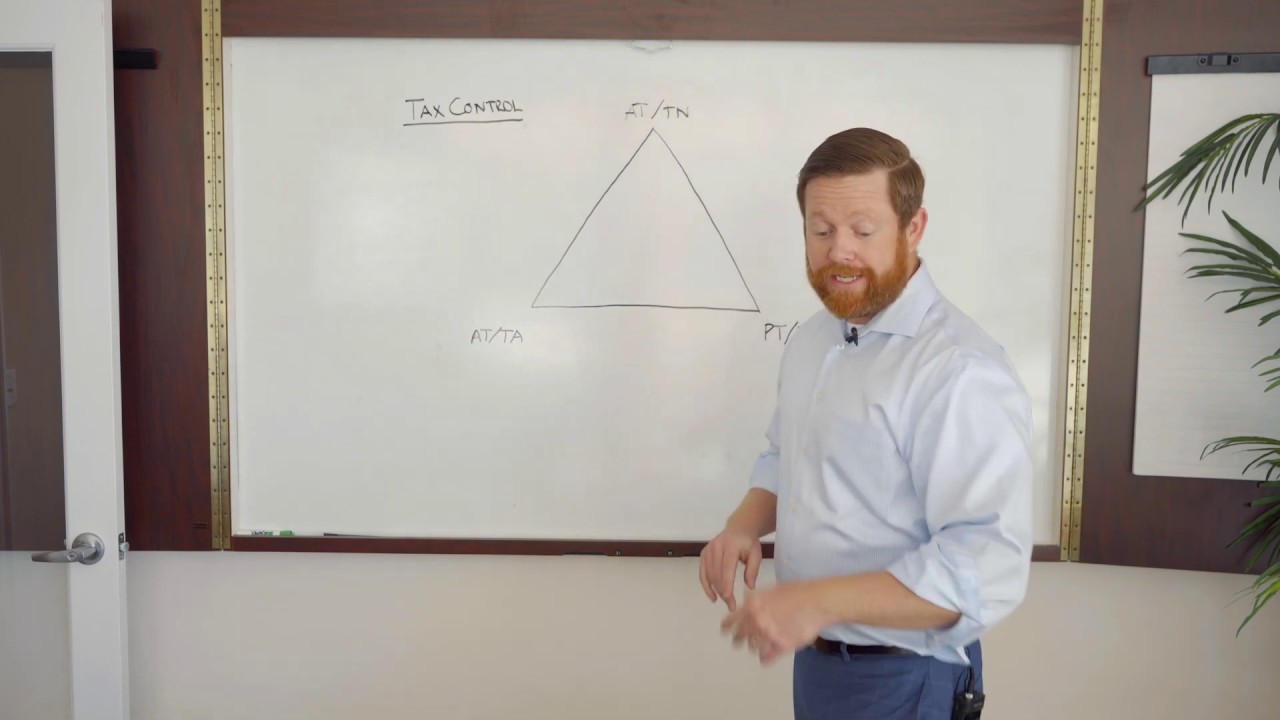 Roth Conversions in a Bear Market