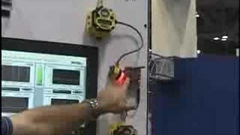 Gioacchino Loquercio - NIWeek 2008