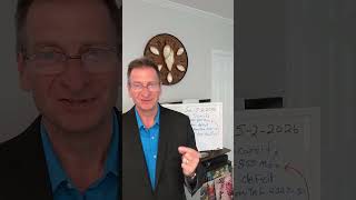 Silver Scarcity is Real and Growing May 2nd 2026