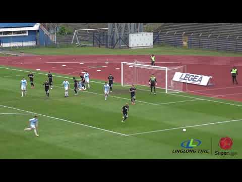 Spartak Subotica Rad Goals And Highlights