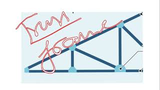 Difference between frame and Truss | civil engineering | Shubham sarathe