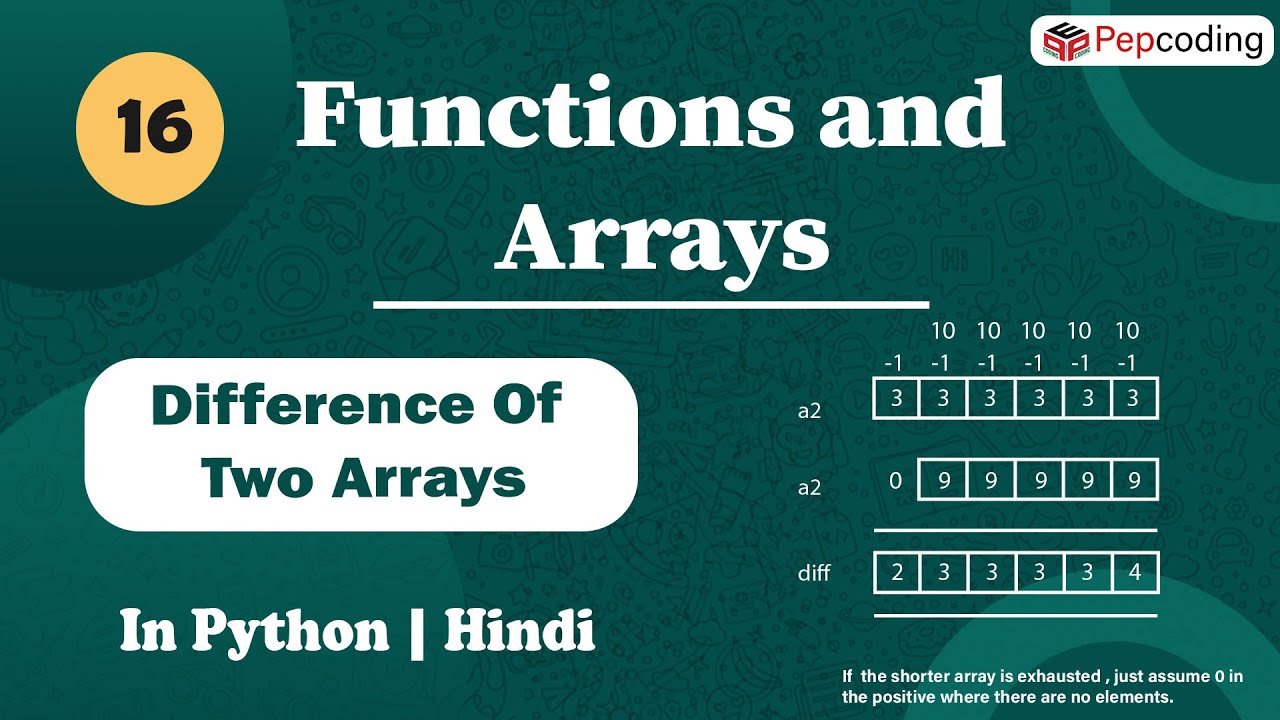 Difference Of Two Arrays | Module : Basics of programming | In Hindi ...