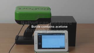 Handheld Raman analyzer RaPort for security