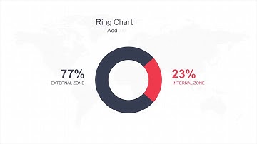 After Effects Template - Data Visualization - Infographic Charts and Graphs #AfterEffectsTemplate