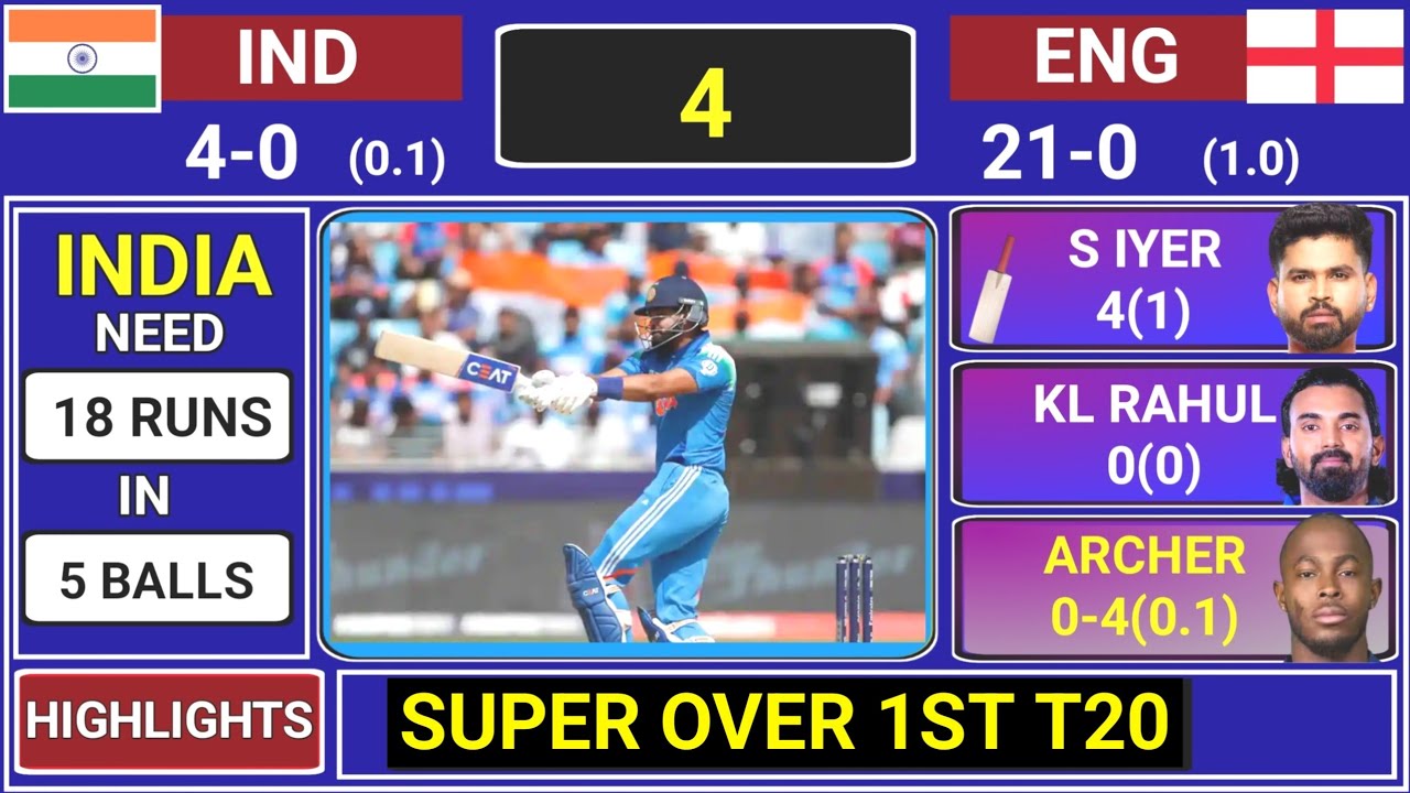 HIGHLIGHTS : India vs England Super Over | IND vs ENG 1st T20 HIGHLIGHTS | Score & Commentary