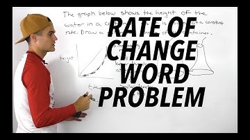 MHF4U (Unit 2, Test 2, Thinking Section, Question 2)