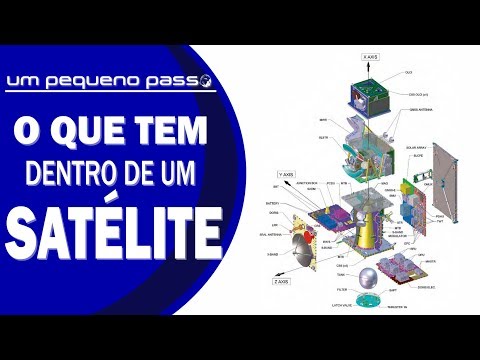 O Que Tem Dentro De Um Satélite | Um Pouco de Teoria