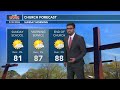 We will see more humid and hot weather ahead