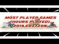 Top 20 in 20 Minutes Most Played Games (Hours Played) 2019 Edition