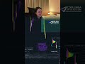 Enria trading NQ Livestream - Use code ENRIA for the best Apex discount #daytrader #enriatrades