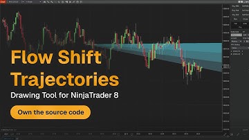 Hoe de Flow Shift Trajectories-tekentool te gebruiken | NinjaTrader 8 | Rize Capital