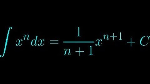 Beginning Integrals (After Proof) Part 1 - Reverse Power Rule