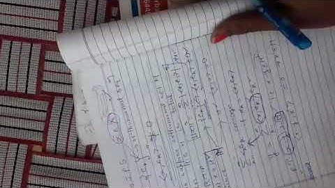 theorem: orthonormal set is total off parseval relation hold