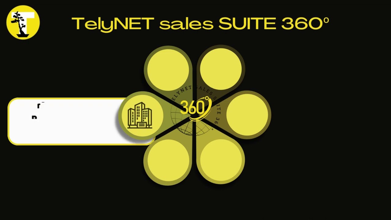 Algunas Ventajas de TelyNET sales SUITE 360º con Omnicanalidad para cualquier Canal de Ventas