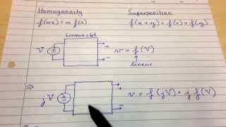 Celebrity Sinusoidal steady state Linearity saves the day Wealth