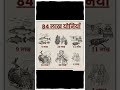 84 Lakh Yoniya#shortfeed #viralshort