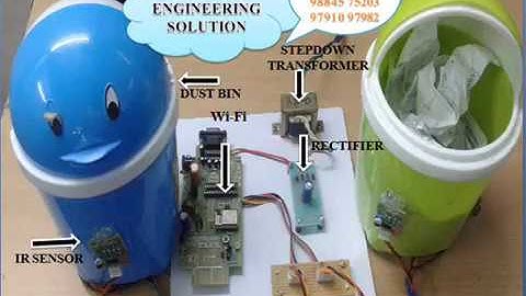 IEEE 2017 final year IoT based projects