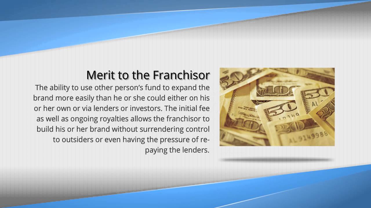 Introduction to Franchise Business camera iphone 8 plus apk