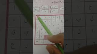 KAFA, Tahun 1 Sirah: Buku Aktiviti m/s 7 dan 8