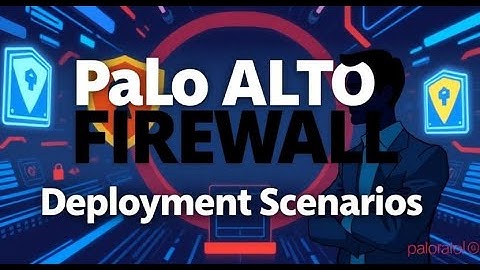 Palo Alto Firewall: Different Deployment Modes Explained!