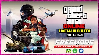 GTA ONLINE - HAFTALIK ETKİNLİKLER - YENİ ARAÇLAR - İNDİRİMLER [#163] by Alejandro 4,762 views 1 month ago 5 minutes, 47 seconds