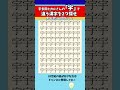 【漢字間違い探し】宇多田ヒカルさんの「宇」で違う漢字を2つ探せ！脳トレクイズ