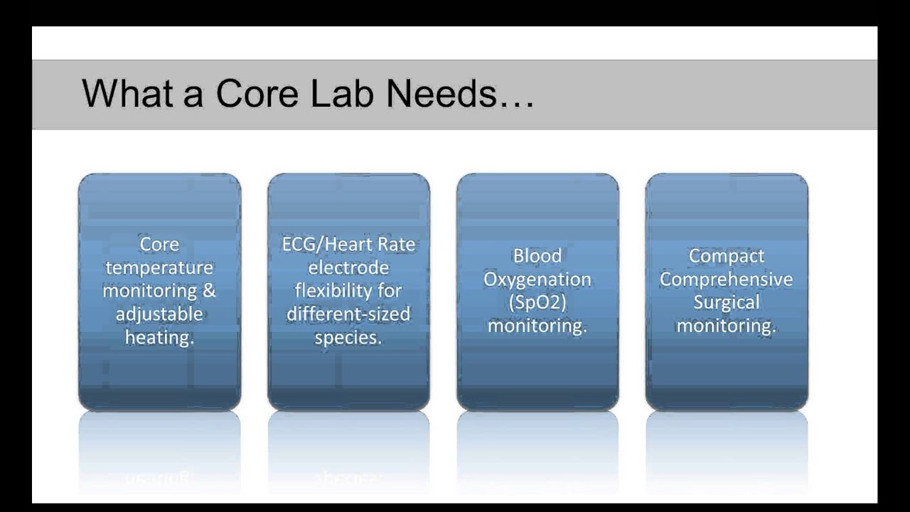 Advancements in Rodent Surgical Monitoring