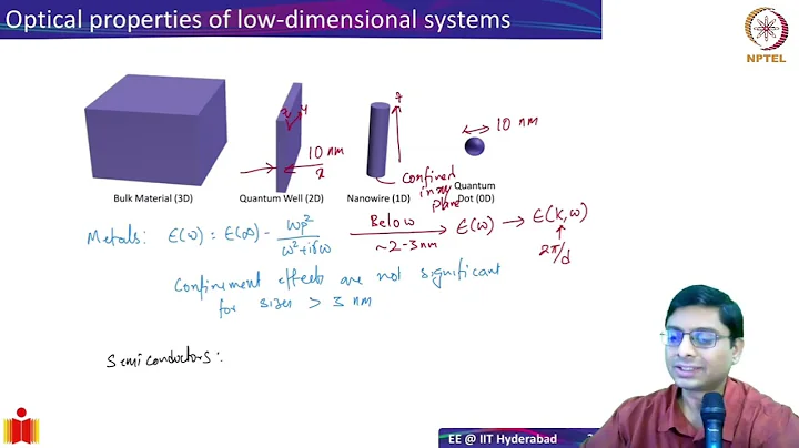 Lecture 13: Low Dimensional Systems