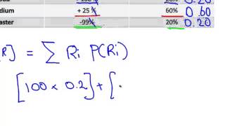 Expected Return - Financial Maths