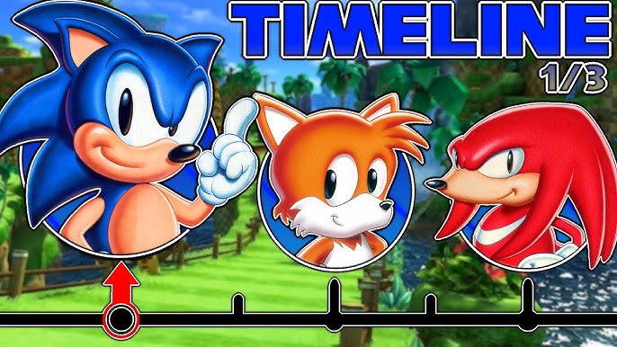 What REALLY Made the Classic Sonic Games So Good?