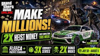 GTA Online Money Guide 2026: Make Millions With 2X Heists & 3X Rewards This Week!