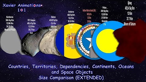 Countries, Territories and Dependencies VS Space Objects Size Comparison  (EXTENDED)