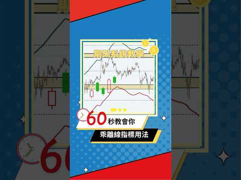 【60秒新手教學】乖離線指標運用✨