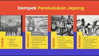 Pendudukan Jepang di Indonesia (Sejarah Indonesia Kelas XI)