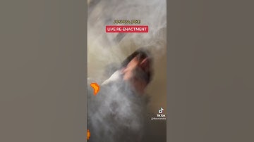 Bitcoin Crash Price Prediction 2022 #shorts #bitcoin #cryptocrash