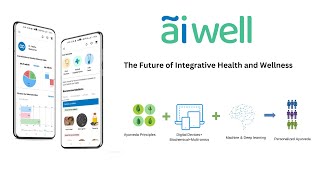 Introducing Aiwell : The Future of Integrative Health & Wellness