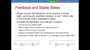 Introduction to Sequential Circuits