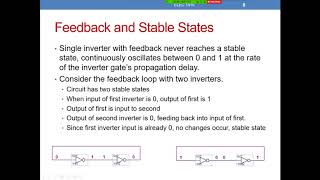 Introduction to Sequential Circuits