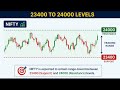 Nifty is likely to remain range- bound tomorrow#viral#stockmarket#business#finance