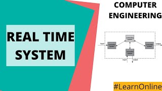 Real Time System | Computer Engineering | Online Education |  Free Education for All