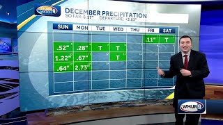 Concord, New Hampshire has had its 8th-wettest year on record, so far