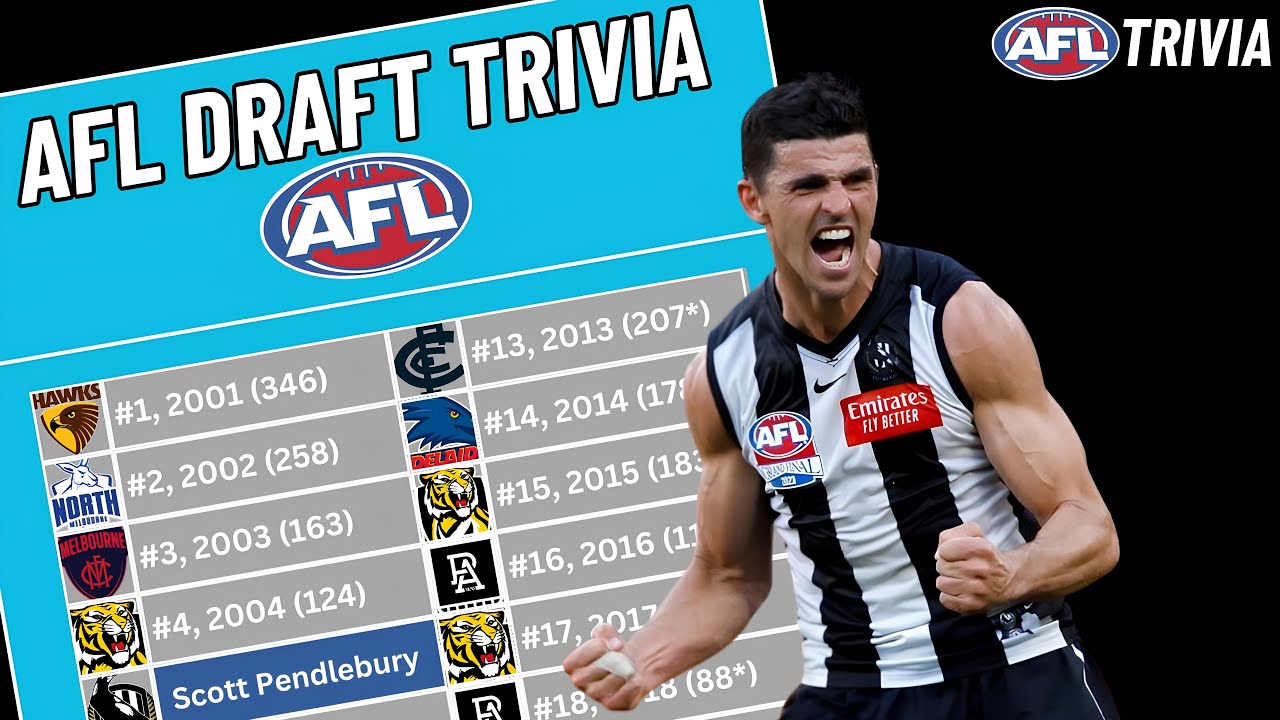 AFL Draft Trivia, But the Pick Number Has to Match the Year!