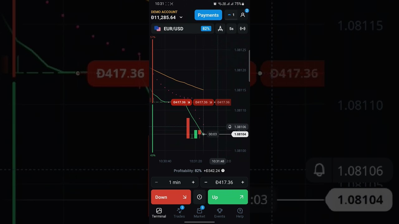 The HORIZON strategy and how to use it OLYMP TRADE Trading Masterminds