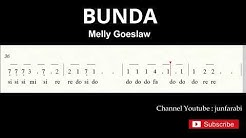 not angka bunda - melly goeslaw  - Durasi: 4:42. 